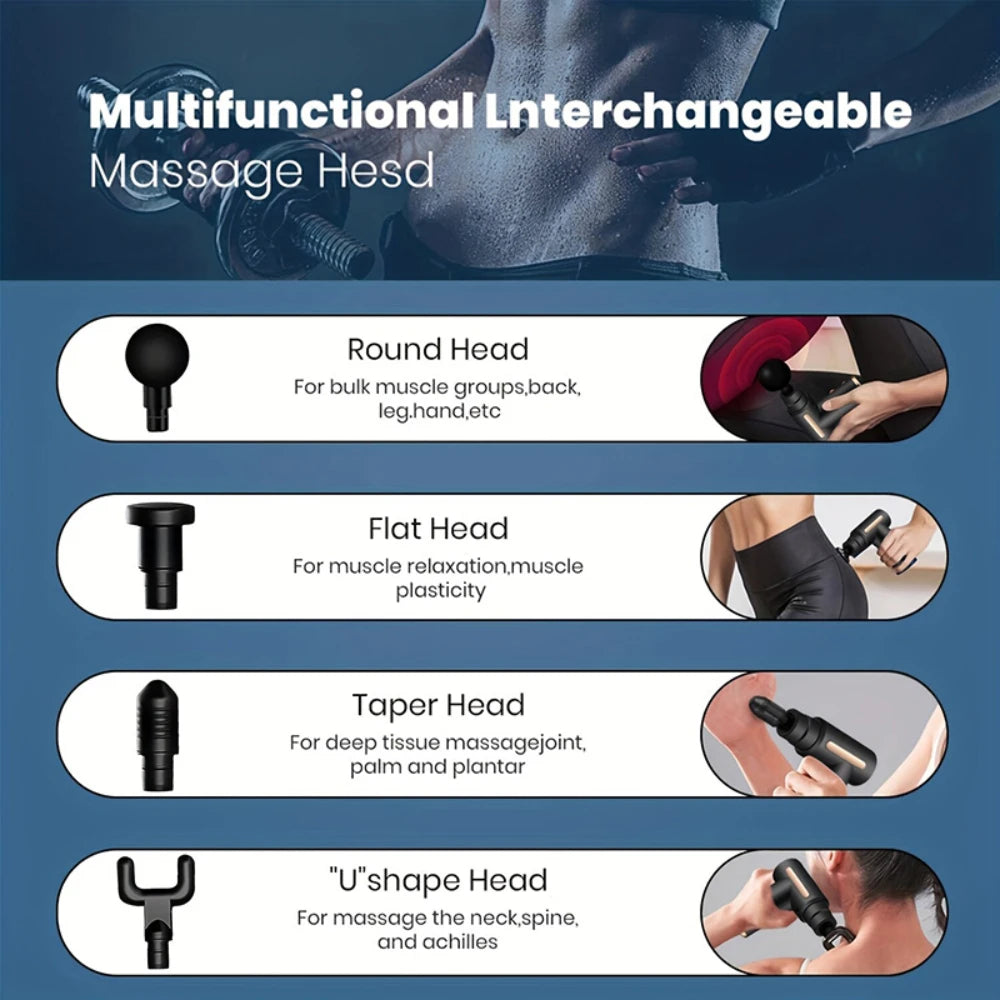 Portable Deep Tissue Massage Gun for Muscle Relaxation