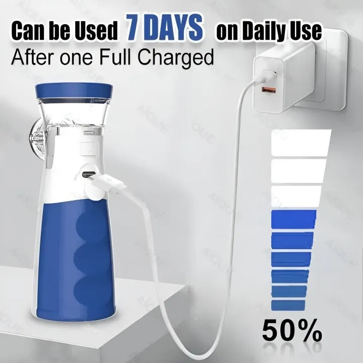 Portable Mesh Nebulizer Machine for Adults and Kids