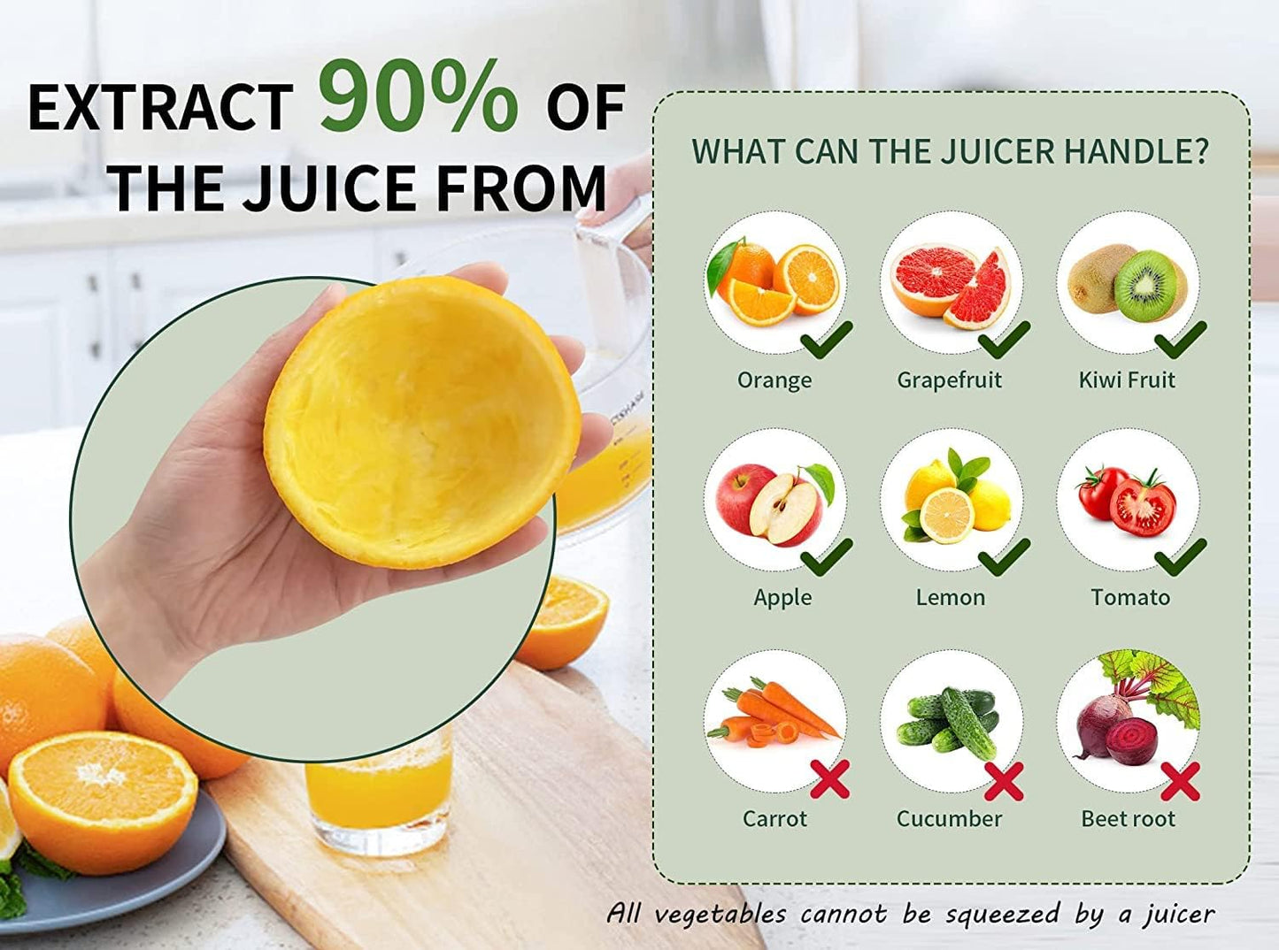 Portable Electric Citrus Juicer USB Rechargeable Wireless Orange