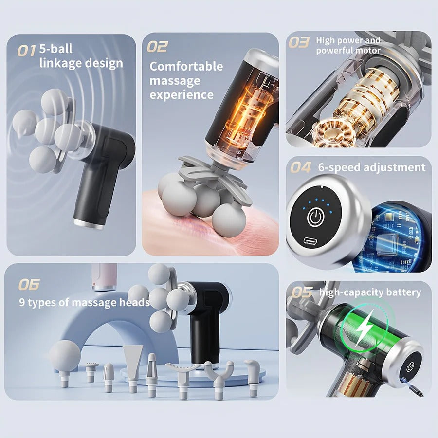 Rechargeable Massage Gun with 6-Speed Settings