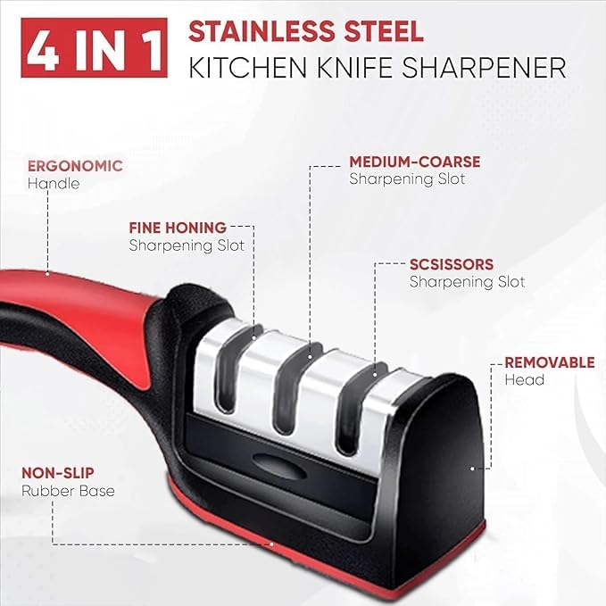 Professional Knife and Scissors Sharpener with Non-Slip Base